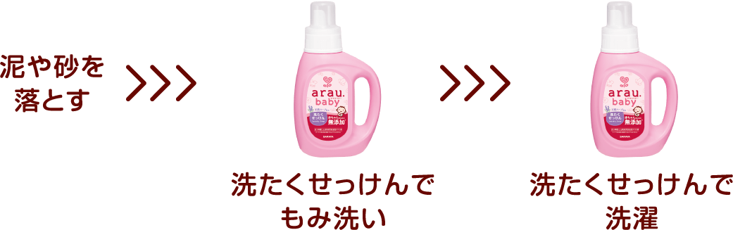 泥や砂を落とす 洗たくせっけんでもみ洗い 洗たくせっけんで洗濯